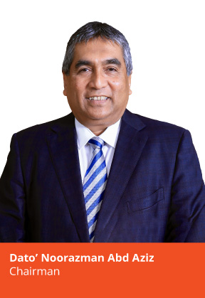 noorazman